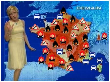 Météo..